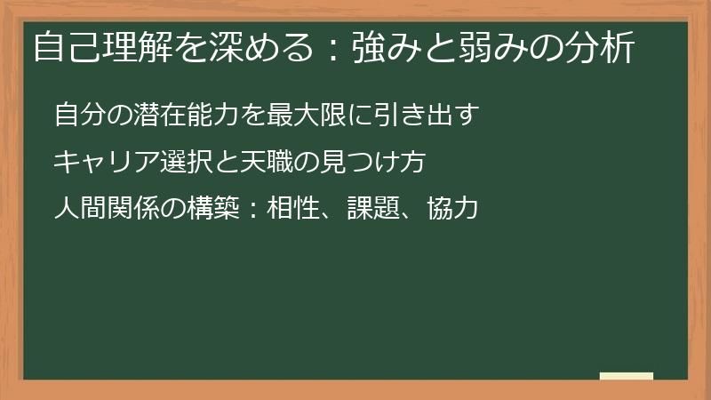 自己理解を深める：強みと弱みの分析