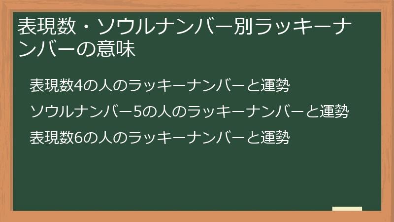 表現数・ソウルナンバー別ラッキーナンバーの意味