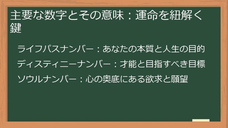 主要な数字とその意味：運命を紐解く鍵