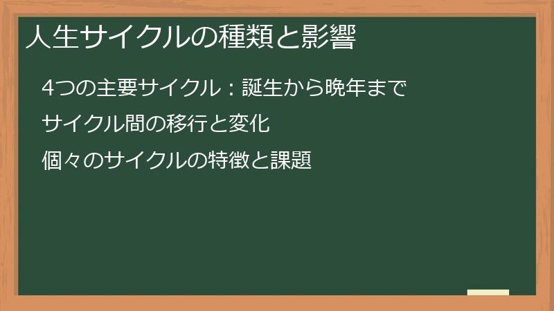 人生サイクルの種類と影響