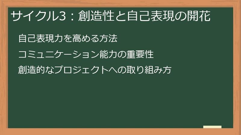 サイクル3：創造性と自己表現の開花