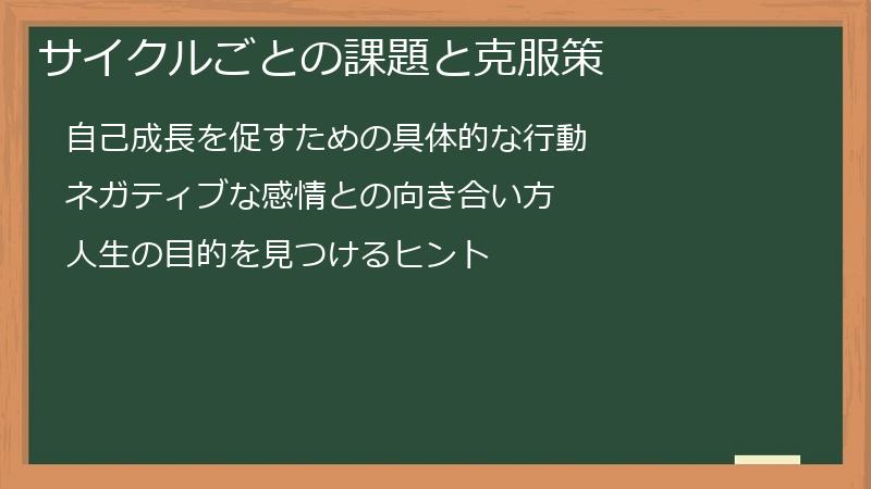 サイクルごとの課題と克服策