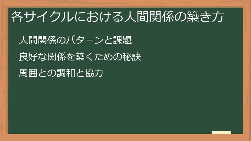 各サイクルにおける人間関係の築き方
