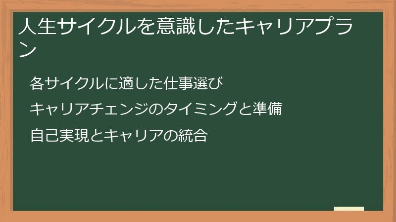 人生サイクルを意識したキャリアプラン