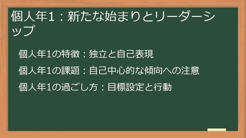 個人年1:新たな始まりとリーダーシップ