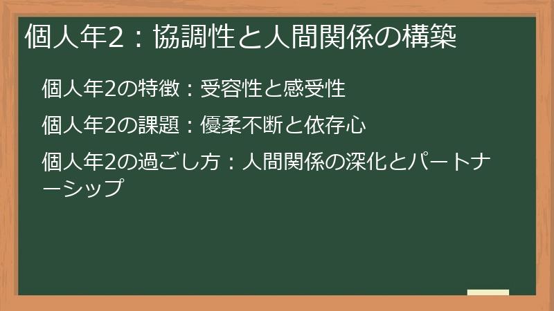 個人年2:協調性と人間関係の構築