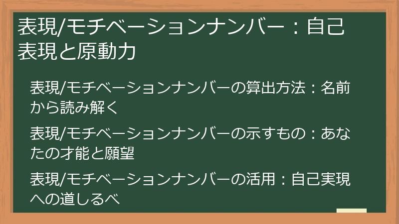 表現/モチベーションナンバー：自己表現と原動力