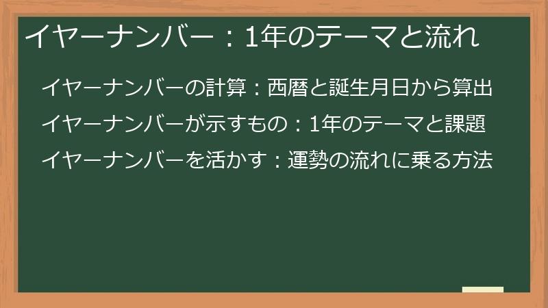 イヤーナンバー：1年のテーマと流れ