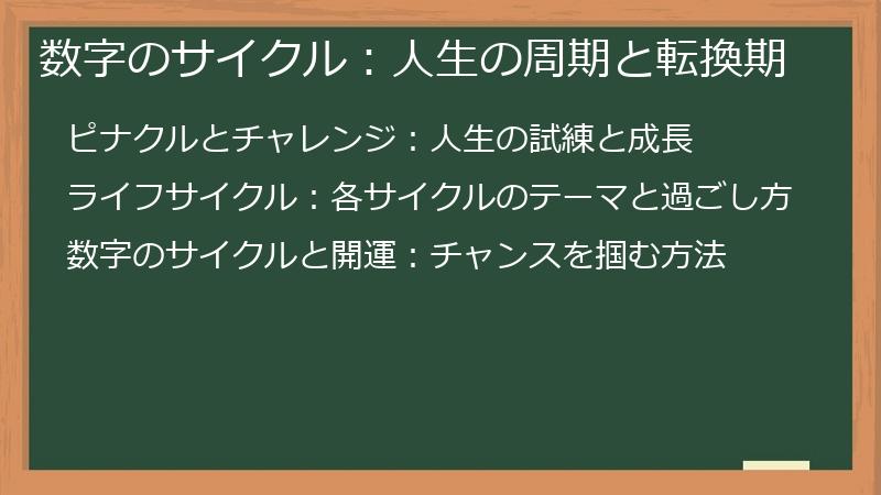 数字のサイクル：人生の周期と転換期