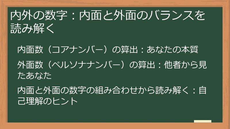 内外の数字：内面と外面のバランスを読み解く