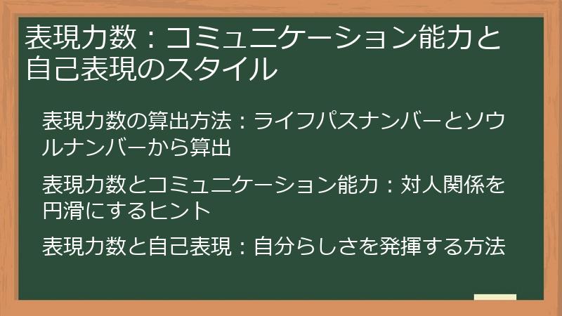 表現力数：コミュニケーション能力と自己表現のスタイル