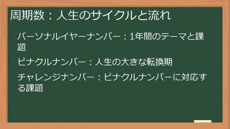周期数：人生のサイクルと流れ