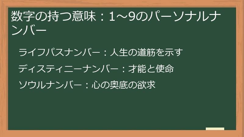 数字の持つ意味:1~9のパーソナルナンバー