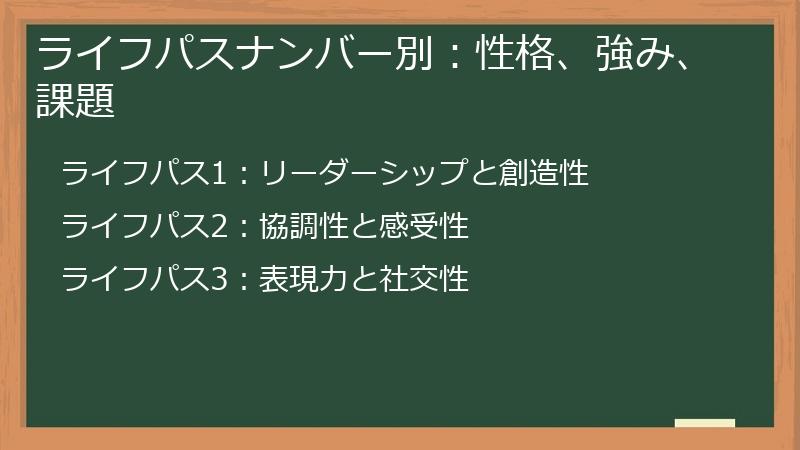 ライフパスナンバー別:性格、強み、課題