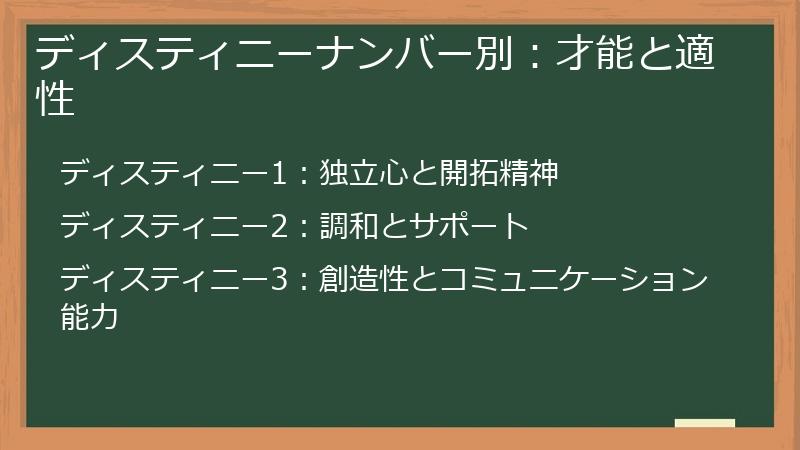 ディスティニーナンバー別:才能と適性