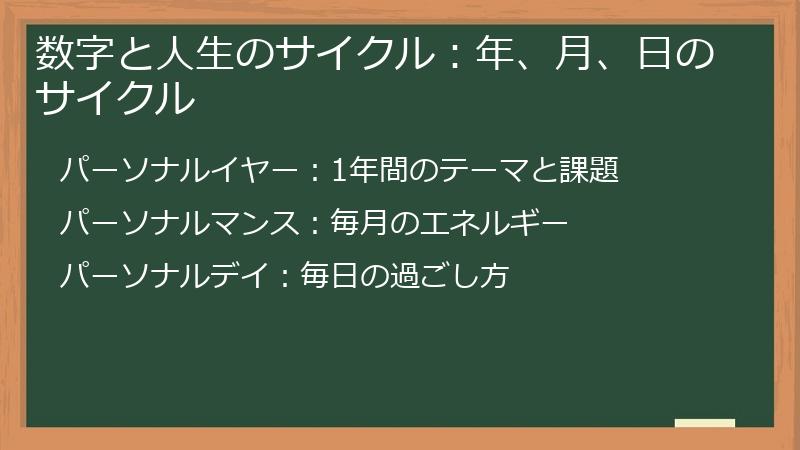数字と人生のサイクル:年、月、日のサイクル