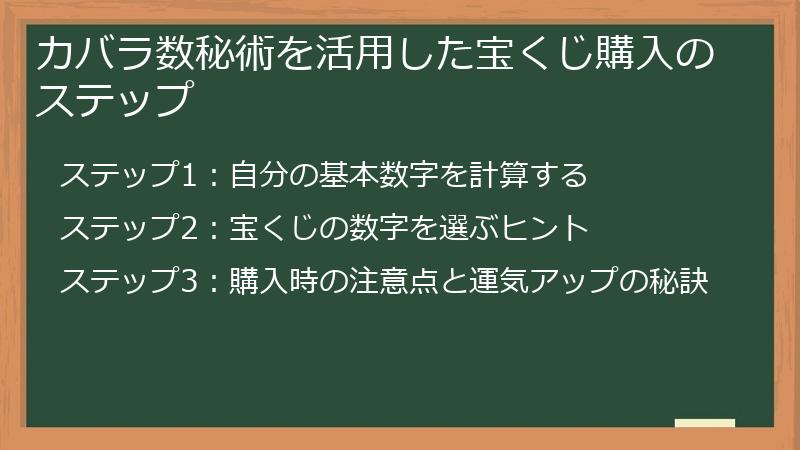 カバラ数秘術を活用した宝くじ購入のステップ