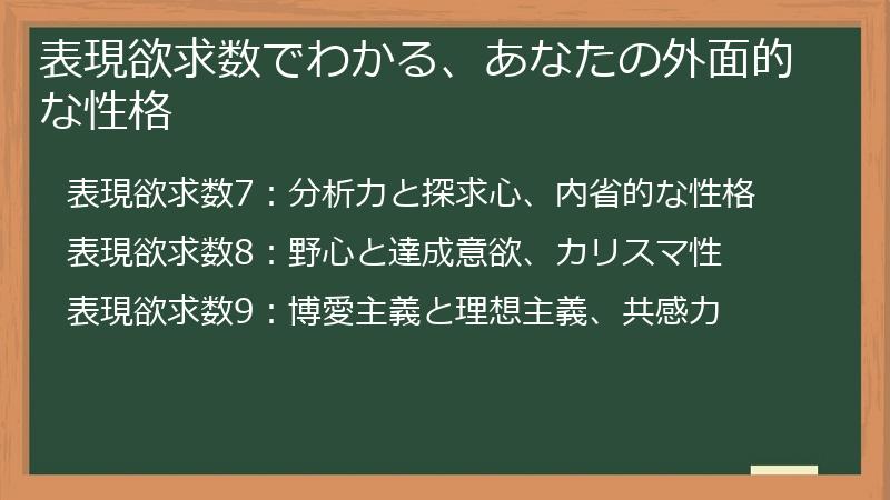 表現欲求数でわかる、あなたの外面的な性格