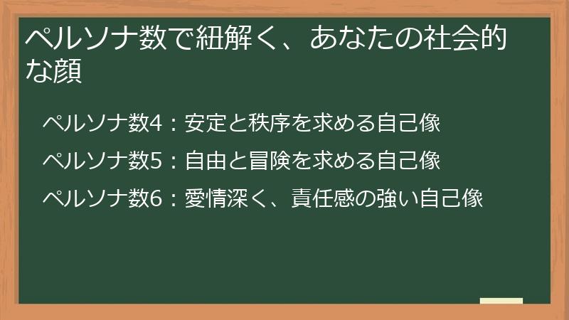 ペルソナ数で紐解く、あなたの社会的な顔