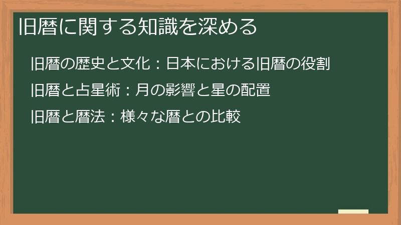 旧暦に関する知識を深める