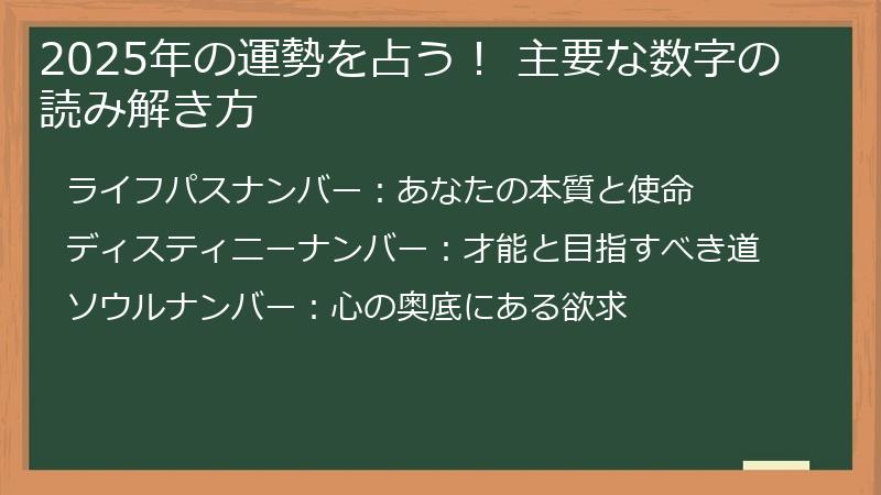 2025年の運勢を占う! 主要な数字の読み解き方