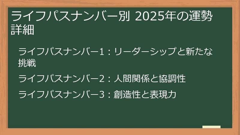 ライフパスナンバー別 2025年の運勢詳細