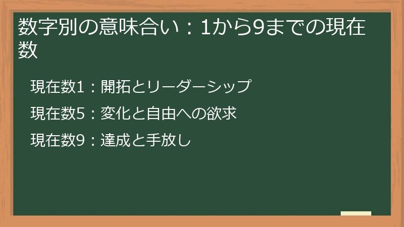 数字別の意味合い：1から9までの現在数
