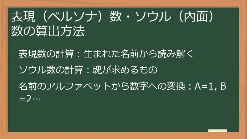 表現（ペルソナ）数・ソウル（内面）数の算出方法