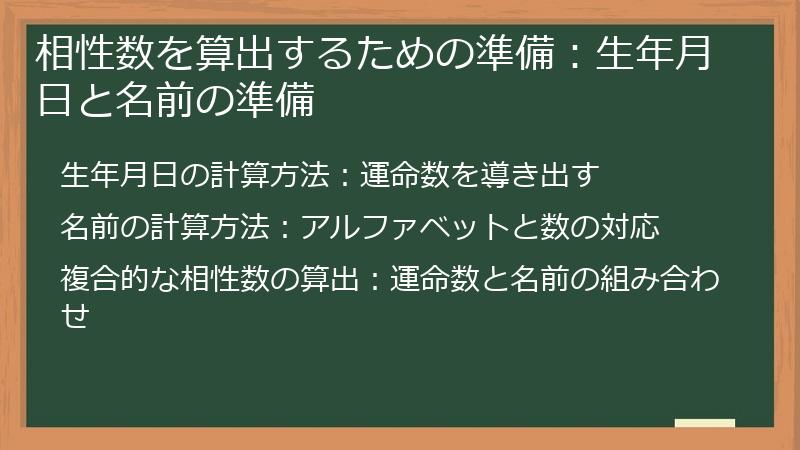 相性数を算出するための準備：生年月日と名前の準備