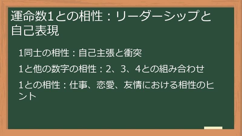 運命数1との相性：リーダーシップと自己表現