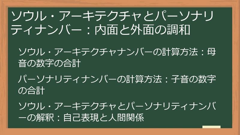 ソウル・アーキテクチャとパーソナリティナンバー：内面と外面の調和
