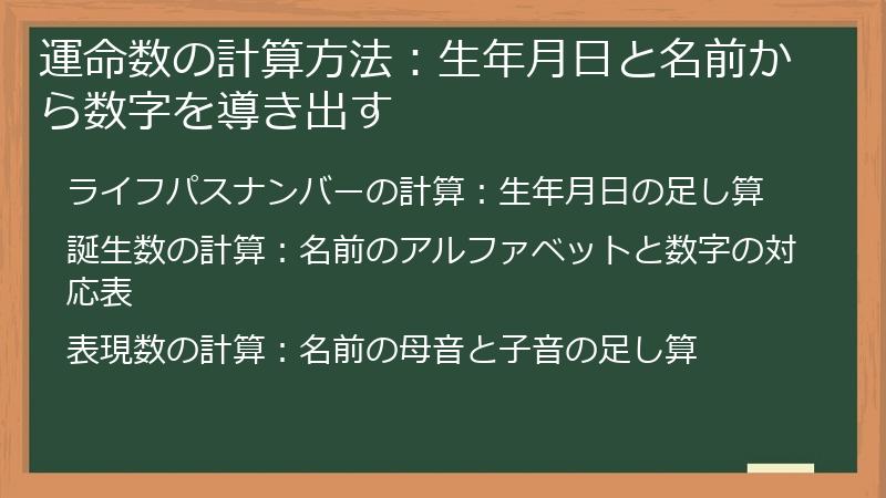 運命数の計算方法:生年月日と名前から数字を導き出す