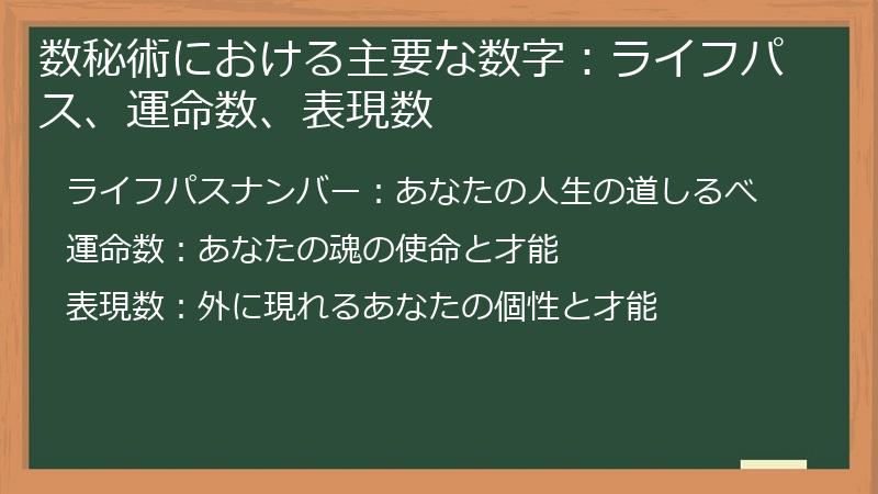 数秘術における主要な数字：ライフパス、運命数、表現数