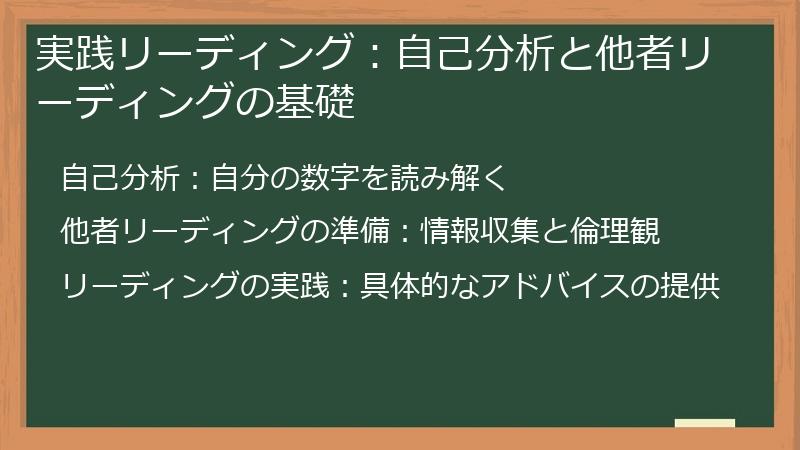 実践リーディング：自己分析と他者リーディングの基礎