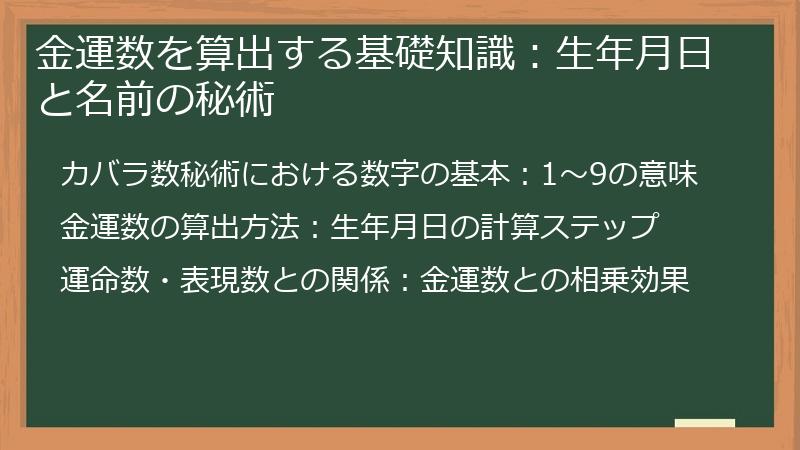金運数を算出する基礎知識：生年月日と名前の秘術