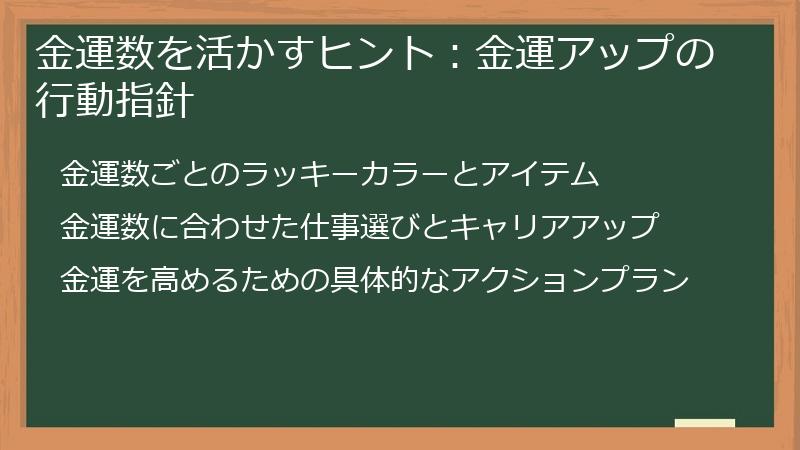 金運数を活かすヒント：金運アップの行動指針