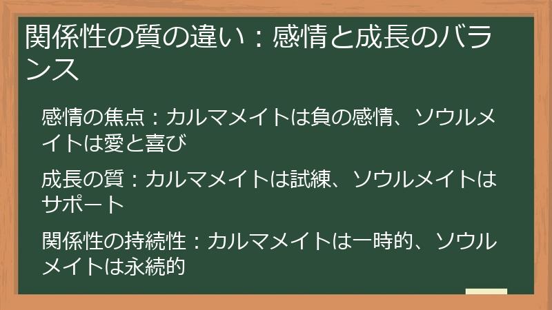 関係性の質の違い：感情と成長のバランス