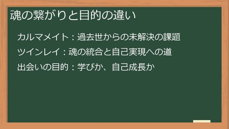 魂の繋がりと目的の違い