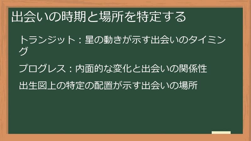 出会いの時期と場所を特定する