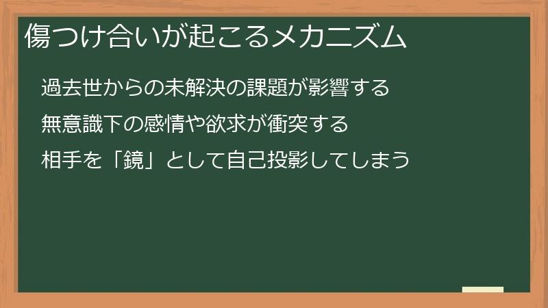 傷つけ合いが起こるメカニズム