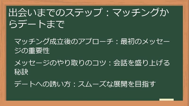 出会いまでのステップ：マッチングからデートまで