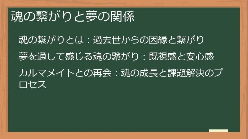 魂の繋がりと夢の関係