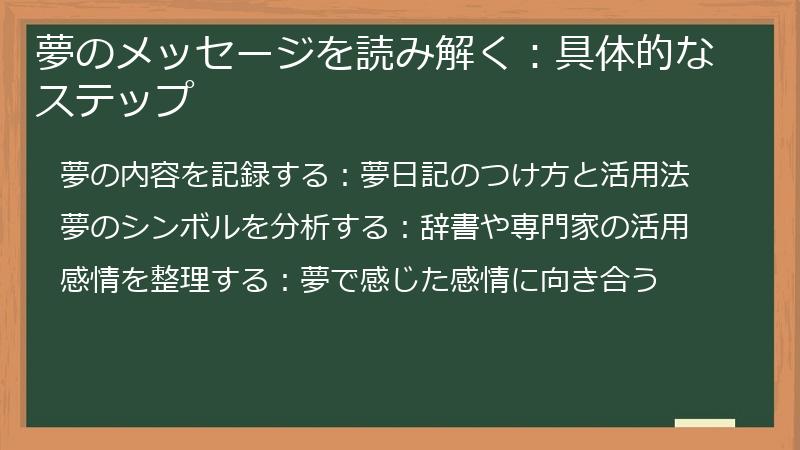 夢のメッセージを読み解く:具体的なステップ