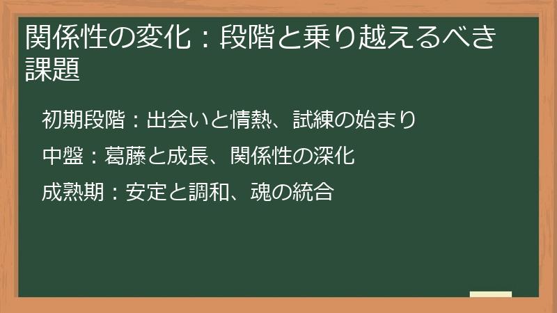 関係性の変化:段階と乗り越えるべき課題