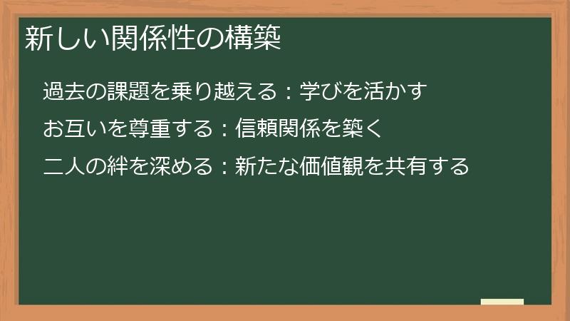 新しい関係性の構築