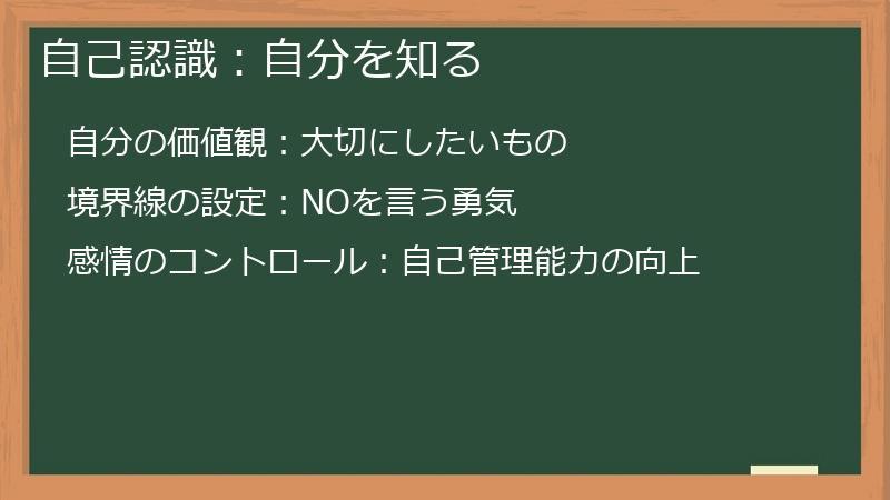 自己認識：自分を知る
