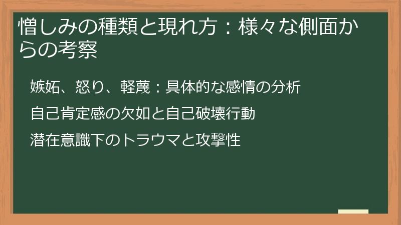 憎しみの種類と現れ方：様々な側面からの考察