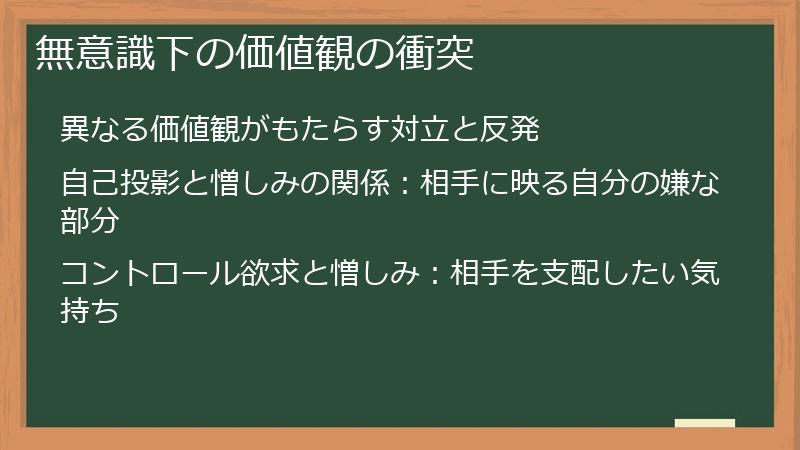 無意識下の価値観の衝突