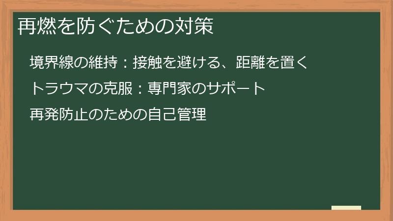 再燃を防ぐための対策
