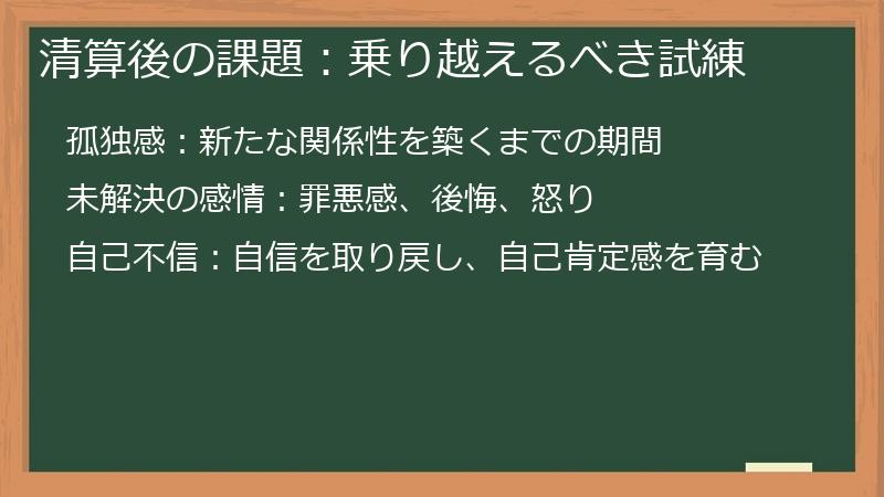 清算後の課題：乗り越えるべき試練